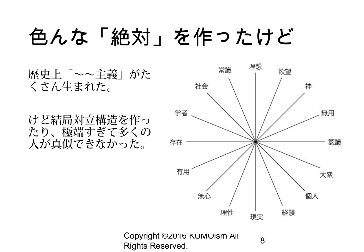 Slide 8