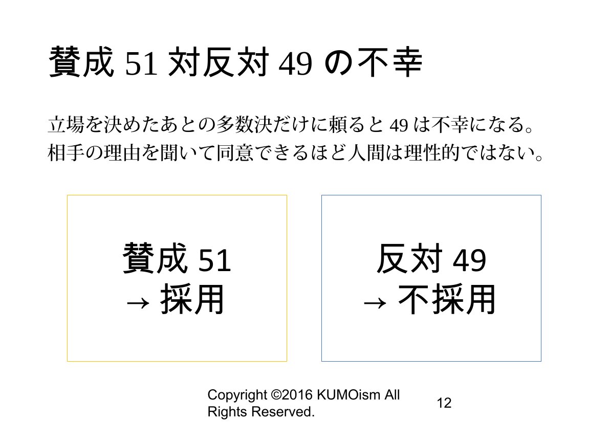 Slide 12