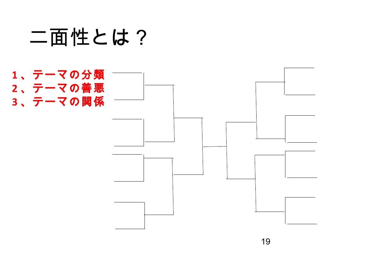 Slide 19