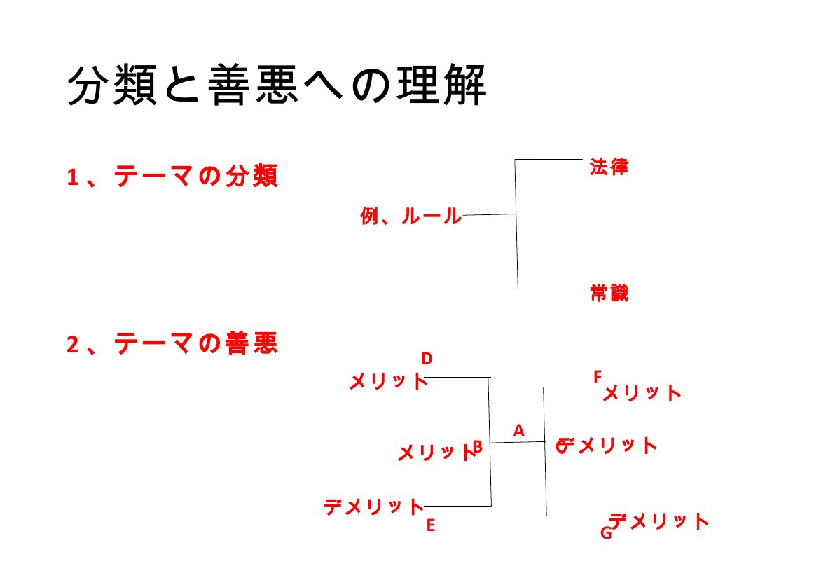 Slide 20