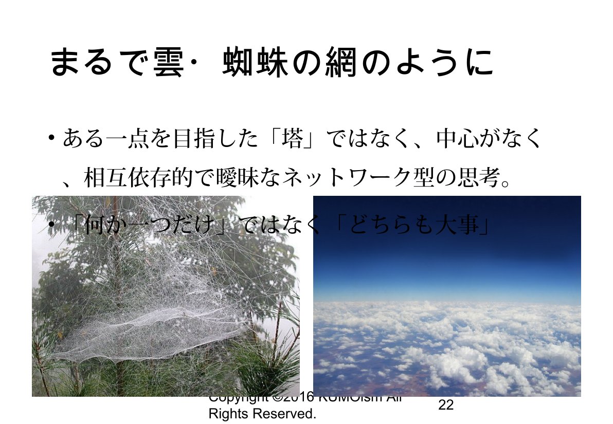 Slide 22