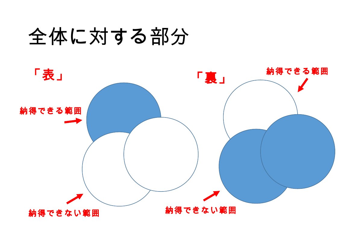Slide 23