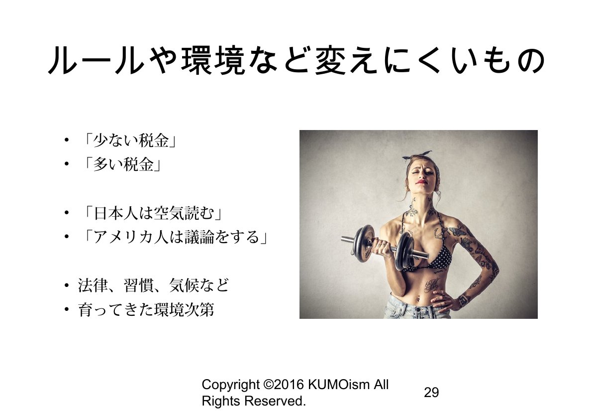 Slide 29