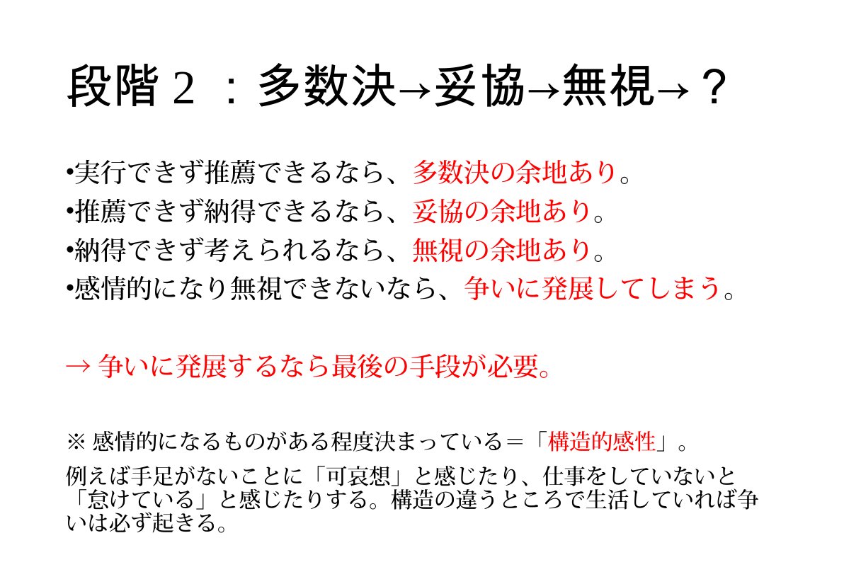 Slide 39