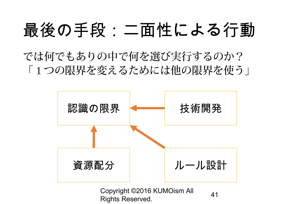 Slide 41